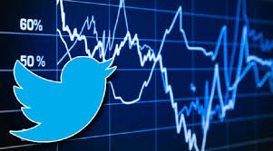 Stock Price Prediction